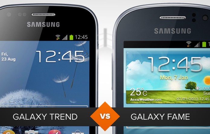 Comparativo Galaxy Trend e Galaxy Fame (Foto: Arte/TechTudo) Comparativo Galaxy Trend e Galaxy Fame (Foto: Arte/TechTudo)