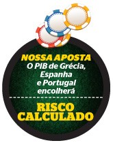 Risco calculado PIB (Foto: reprodução)