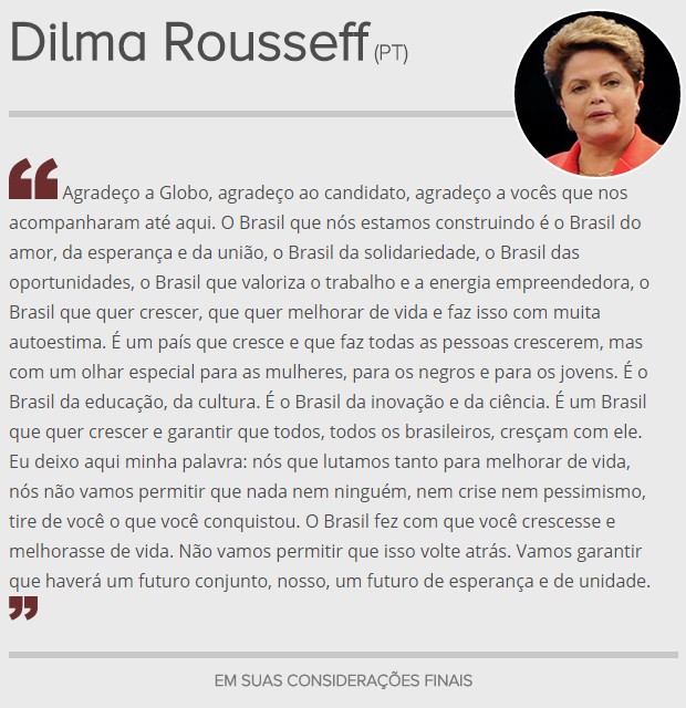 Dilma - considerações finais (Foto: Arte/G1)