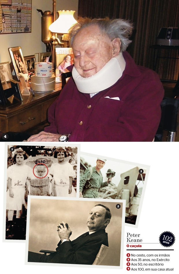 Peter Keane - 102 anos (Foto: Christopher Lane e arq. pessoal)