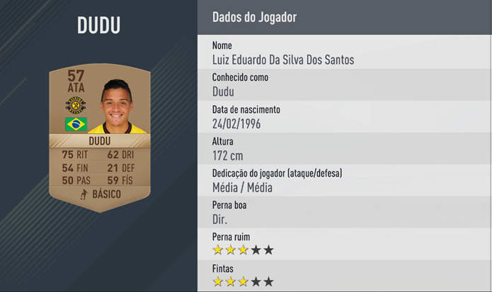 dudu