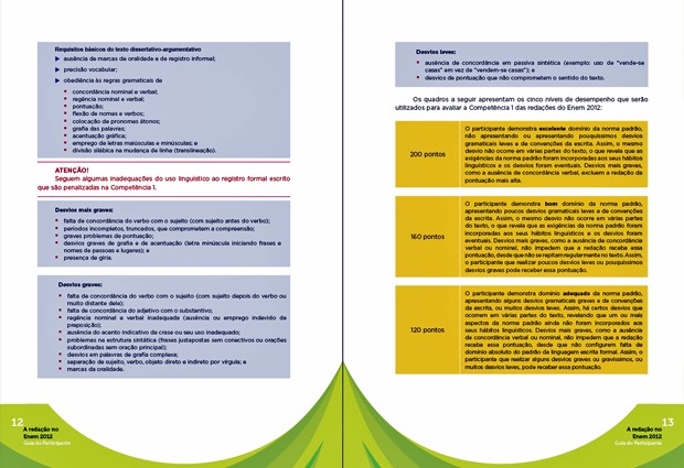 Páginas do manual "A redação no Enem 2012 - Guia do Participante", divulgado pelo MEC nesta segunda-feira (30) (Foto: Reprodução)