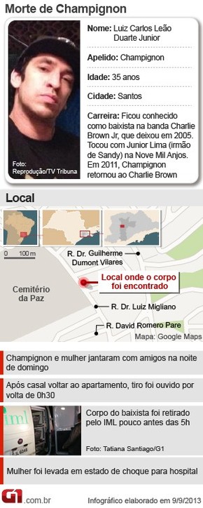 Musico Champignon E Encontrado Morto Em Sua Casa Em Sp Sao Paulo G1