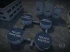 MPF divulga estrutura da suposta organização criminosa na Petrobras