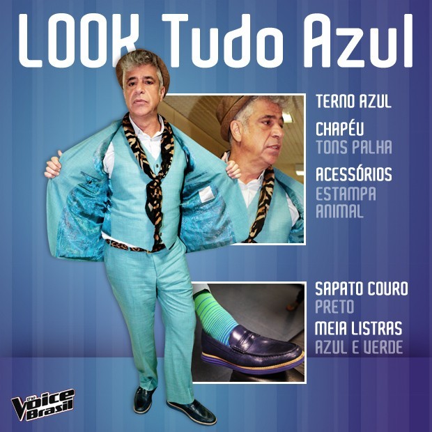 Look Tudo Azul do Lulu Santos Quarta Audição  (Foto: The Voice Brasil/TV Globo)