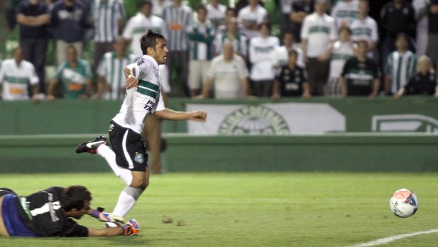 Robinho durante a vitória do Coritiba sobre o Toledo (Foto: Divulgação / Site oficial do Coritiba)