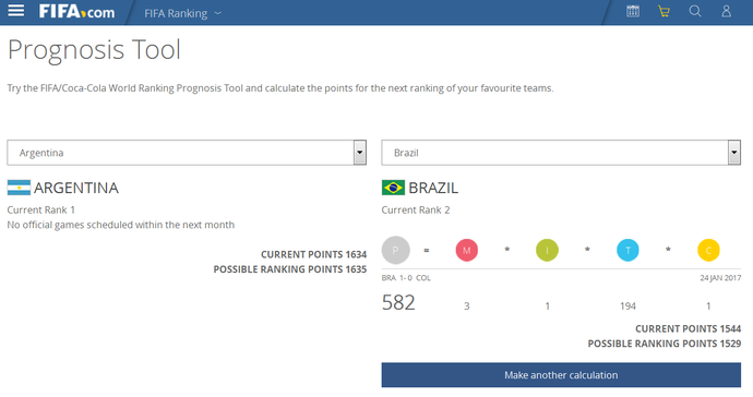 Simulação ranking Fifa Brasil x Argentina (Foto: Reprodução)