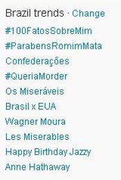 Trending Topics no Brasil às (Foto: Reprodução)