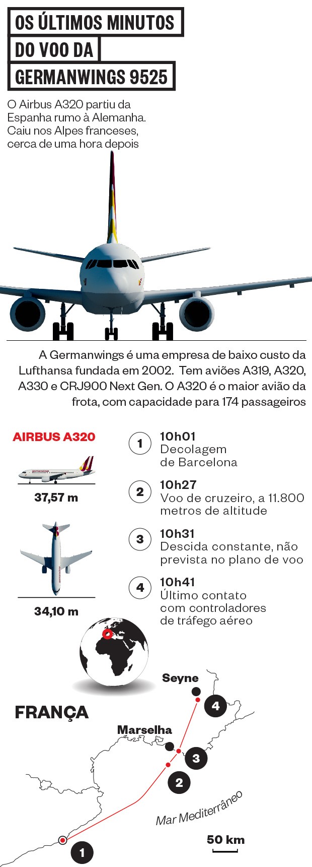 Os últimos minutos do voo da Germanwings 9525 (Foto: Revista ÉPOCA)