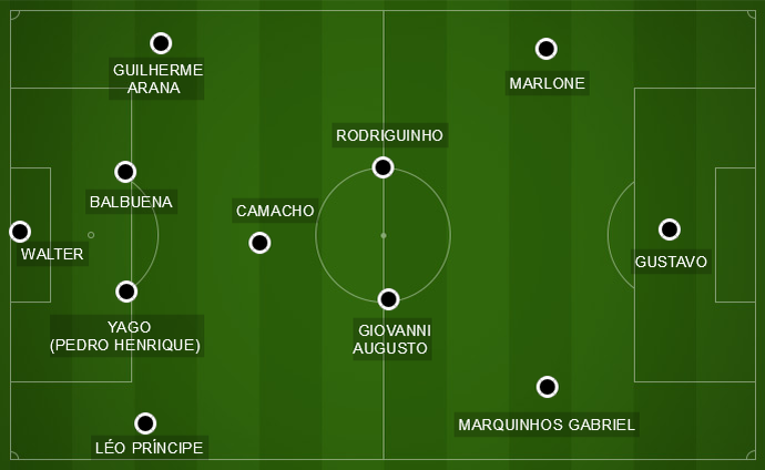 Campinho Corinthians x Atlético-MG (Foto: GloboEsporte.com)