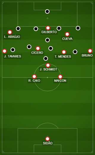 Ponte_Preta - 49 minutos Fim de jogo. A Macaca perdeu pelo placar