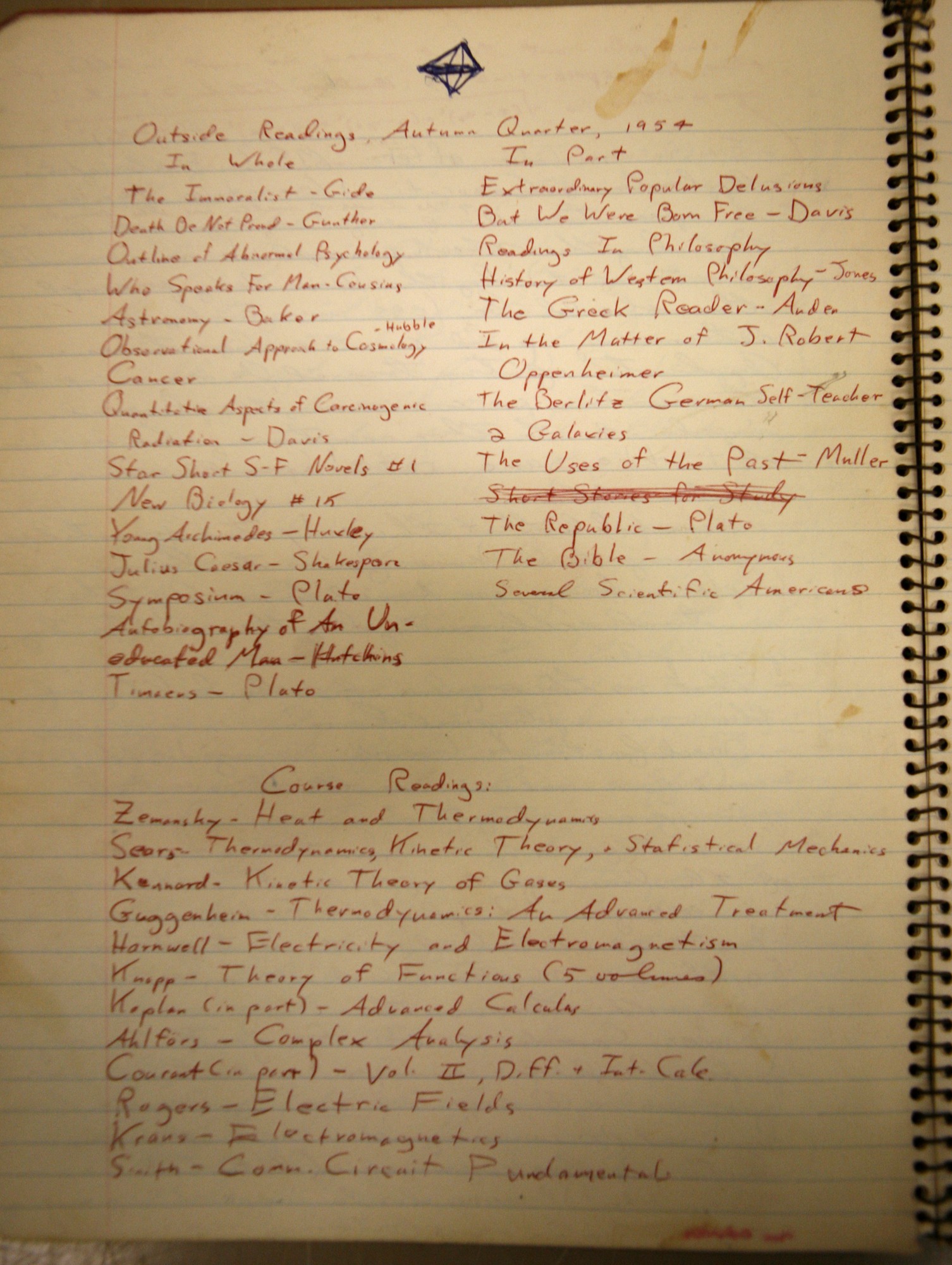 Lista de leitura completa escrita à mão por Carl Sagan em 1954 (Foto: Reprodução)