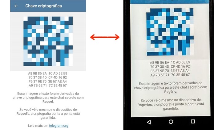 Comparação entre imagens da chave criptográfica (Foto: Reprodução/Raquel Freire) Comparação entre imagens da chave criptográfica (Foto: Reprodução/Raquel Freire)
