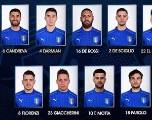 Meias convocados pela seleção da Itália para a Eurocopa (Foto: Reprodução Twitter)