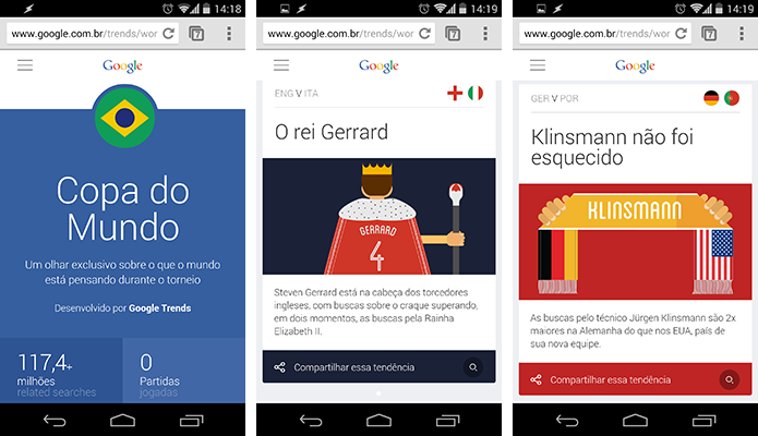 Google Trends também ganhou página dedicada ao torneio (Foto: Reprodução/Paulo Alves)