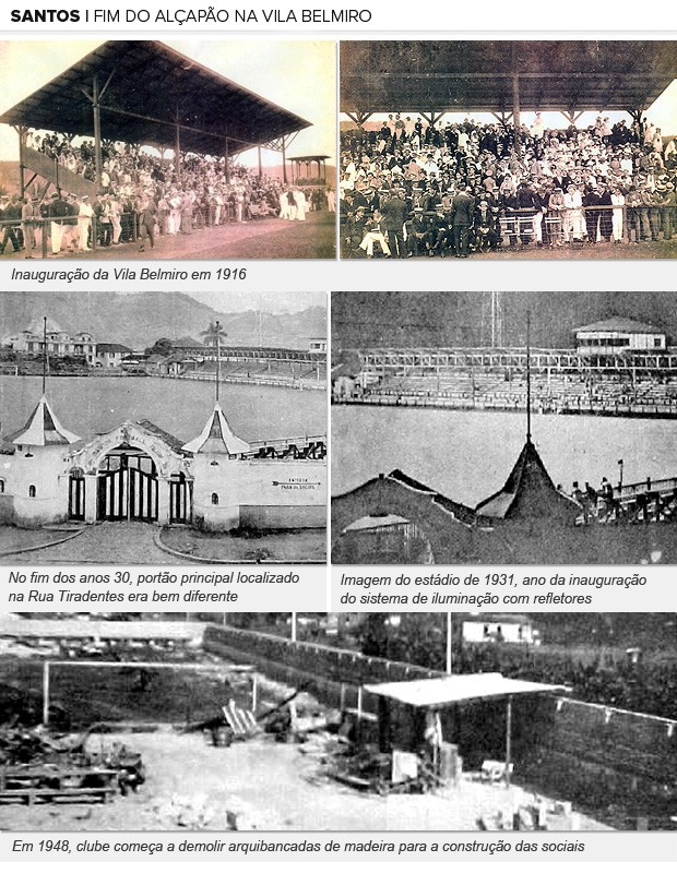 História da Vila Belmiro História da Vila Belmiro