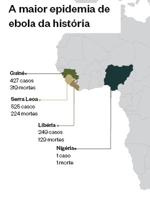 Epidemia de ebola na África ocidental. Fonte: Organização Mundial da Saúde (OMS) (Foto: Giovana Tarakdjian/ÉPOCA)