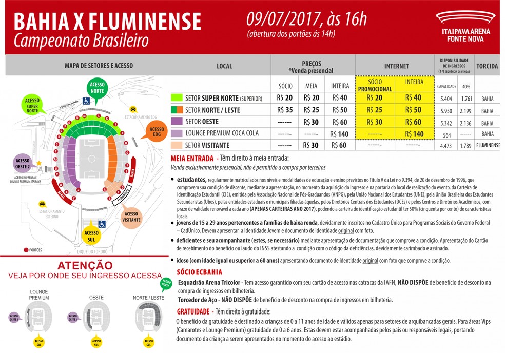 Bahia x Fluminense: mapa de assentos da Arena Fonte Nova (Foto: Divulgação/Arena Fonte Nova)