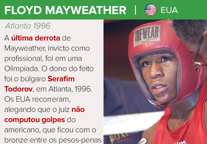 Floyd Mayweather, cartela lendas do boxe (Foto: GloboEsporte.com)