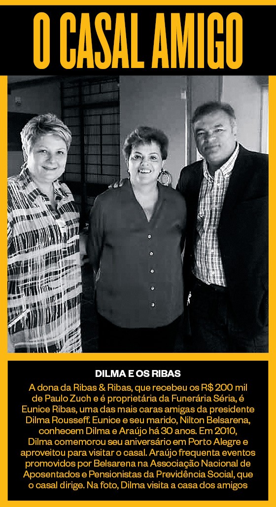 O casal amigo - Dilma e os Ribas (Foto: Reprodução)