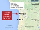 Bachelet declara área de desastre no norte do Chile após terremoto