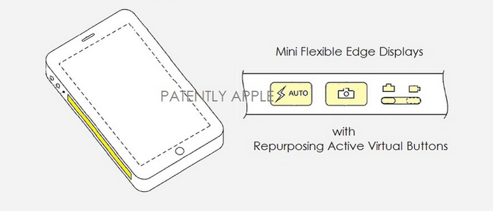 Patente da Apple para iPhone com tela lateral (Foto: Reprodução/Patently Apple)