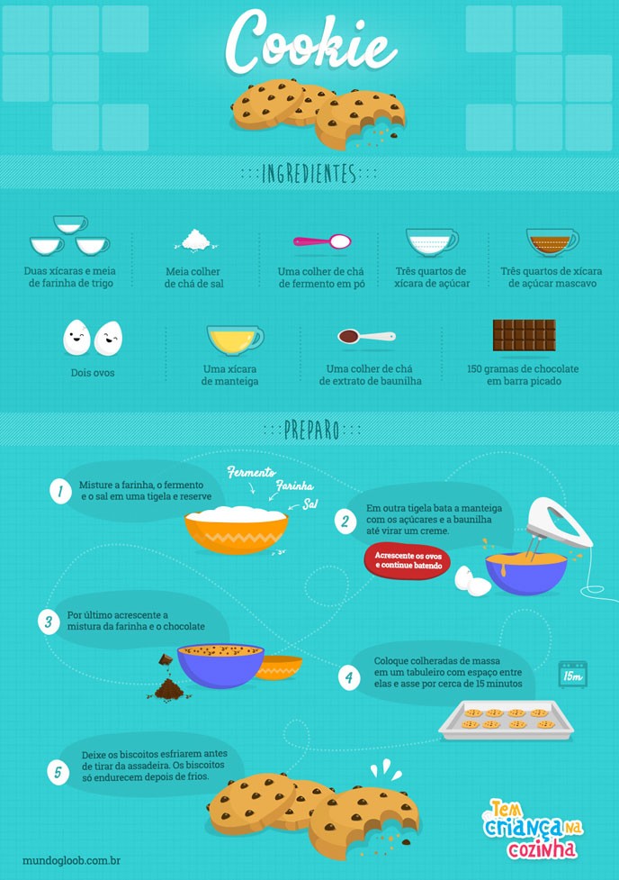 Infográfico - Cookie (Foto: Gloob)