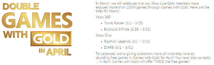 Bioshock Infinite e Tomb Raider serão dois dos games de março da Xbox Live Gold (Foto: Reprodução/Eurogamer)