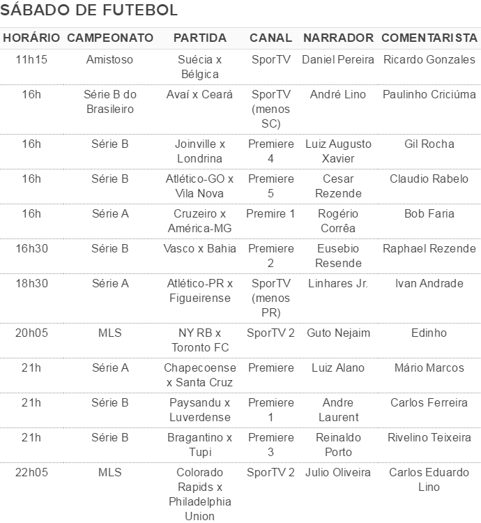 Tabela transmissões sábado SporTV (Foto: SporTV) Tabela transmissões sábado SporTV (Foto: SporTV)