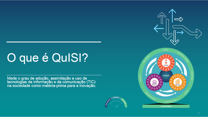 QuISI relatório (Foto: Divulgação) QuISI relatório (Foto: Divulgação)