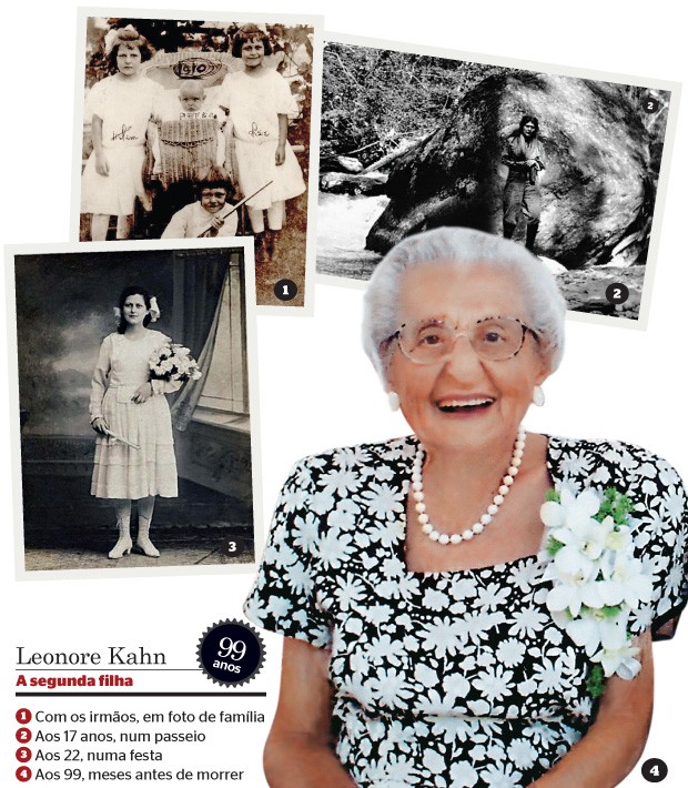 Leonore Kahn - 99 anos (Foto: Christopher Lane e arq. pessoal)