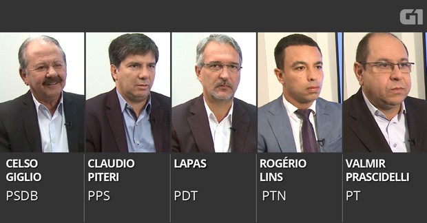 G Candidatos Prefeitura De Osasco Fazem Debate No G Nesta Quarta