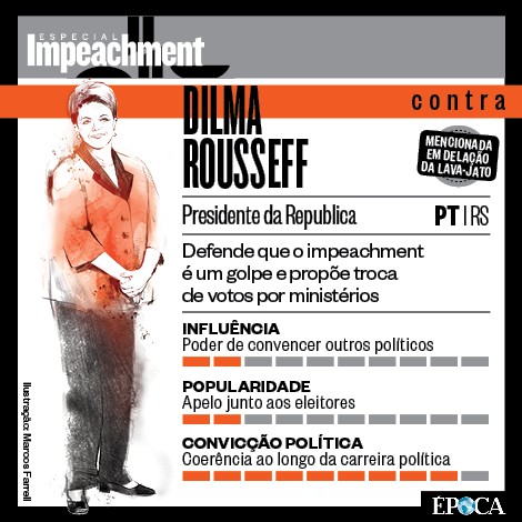 Dilma Rousseff (Foto: Época)