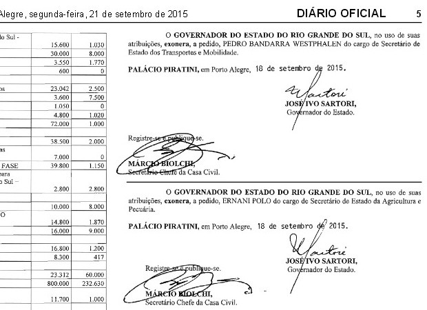 Exoneração dos secretários foi publicada no Diário Oficial do RS (Foto: Reprodução)