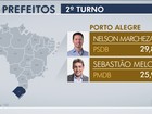 Florianópolis, Porto Alegre e Curitiba vão ter segundo turno