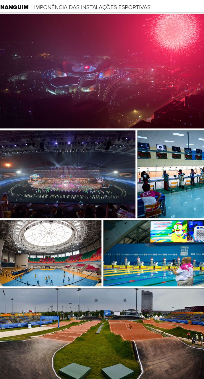 MOSAICO - instalações Nanquim jogos olímpicos da juventude (Foto: NANJING POOL)