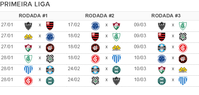Primeira Liga - Tabela 2 (Foto: GloboEsporte.com) Primeira Liga - Tabela 2 (Foto: GloboEsporte.com)