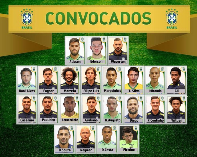 Tite convocação seleção brasileira Brasil lista Uruguai Paraguai (Foto: Reprodução/Twitter)