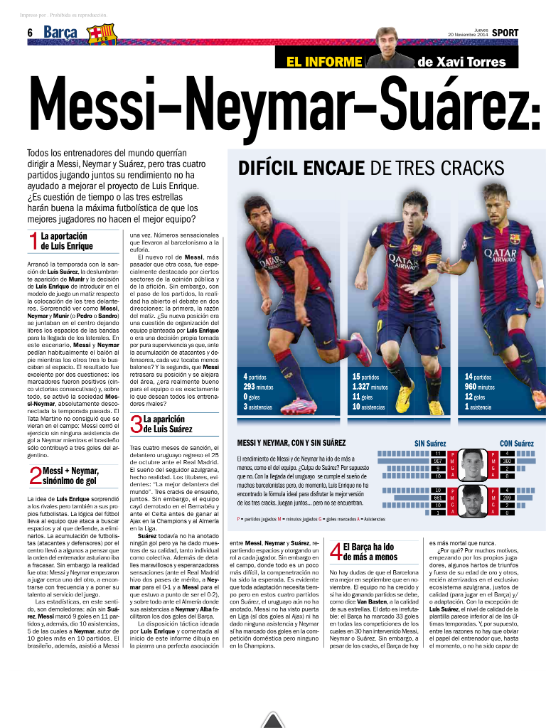 A união de Messi, Neymar e Suárez
