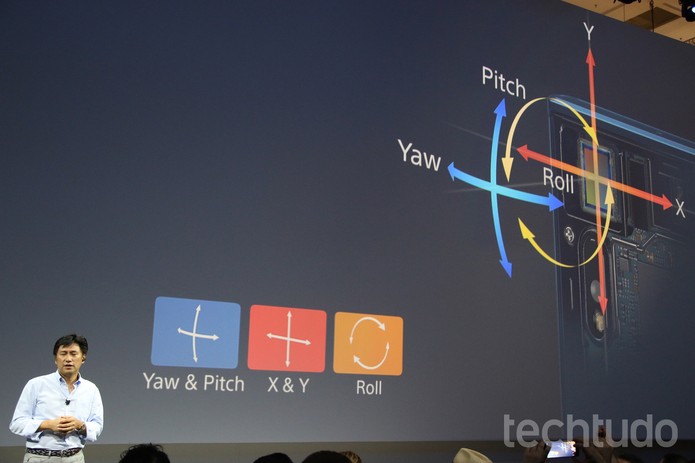 Veja como funciona o sistema de estabilização ótica da Sony (Foto: Fabrício Vitorino/TechTudo) Veja como funciona o sistema de estabilização ótica da Sony (Foto: Fabrício Vitorino/TechTudo)