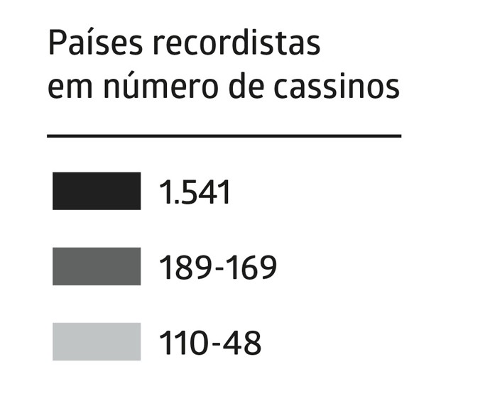 Especialistas brasileiros defendem legalização de jogos de azar – Surgiu