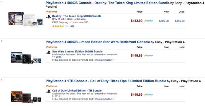 PS4 tem edições especiais que não chegam ao Brasil (Foto: Reprodução/Felipe Vinha)