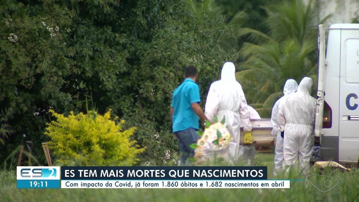 Nos Primeiros Dias De Abril Es Registra Mais Mortes Do Que