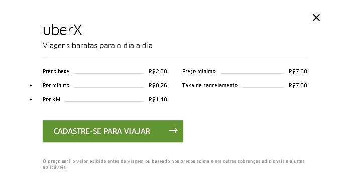 Taridas do UberX em São Paulo (Foto: Reprodução/Uber)