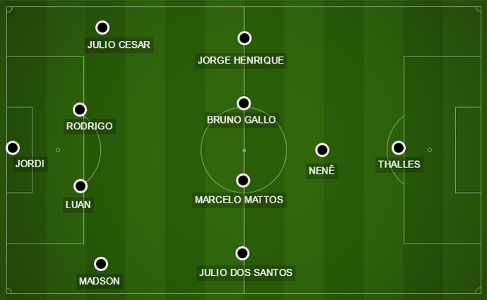 Escalação Vasco 2 (Foto: Arte: GloboEsporte)
