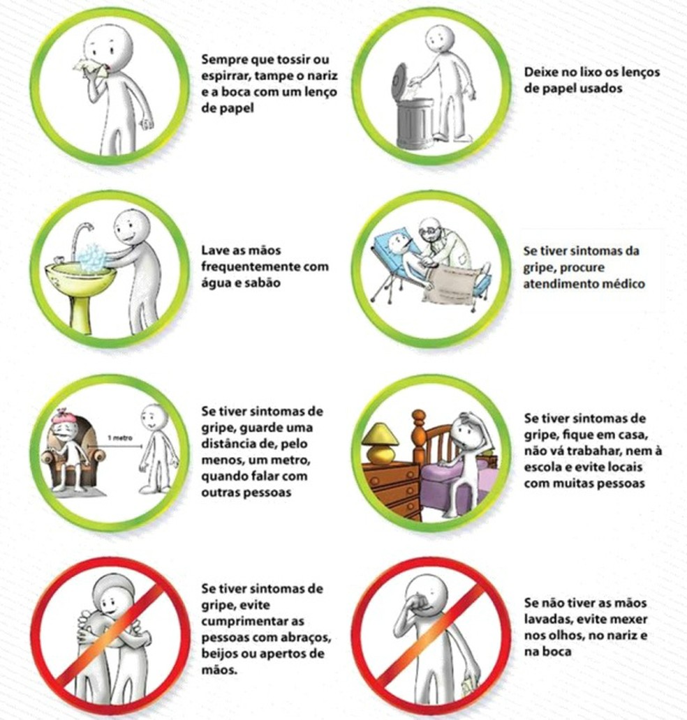 Medidas de prevenção individual contra o víruas da gripe (Foto: Ministério da Saúde/Divulgação)