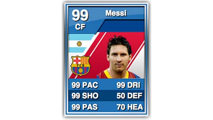 Fifa Ultimate Team: confira os melhores jogadores da história do game de futebol (Foto: Reprodução/Murilo Molina)