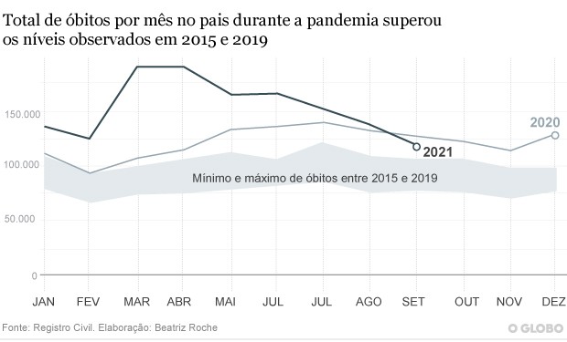 CPI nos permite construir o discurso histórico A hora da Ciência O