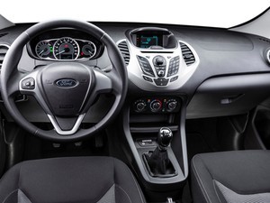 New Model Ford Ka 2020 Prices Photos Specs Consumption