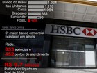 BC aprovou compra do HSBC Brasil, diz Bradesco